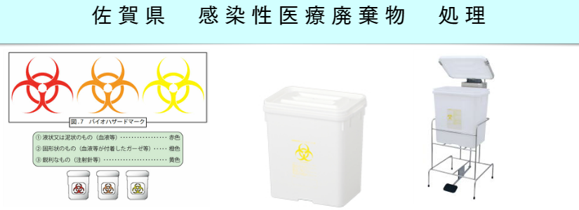 感染性医療廃棄物処分 佐賀